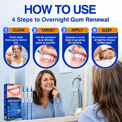 Gum health Periodontal Repair Gel-Haily