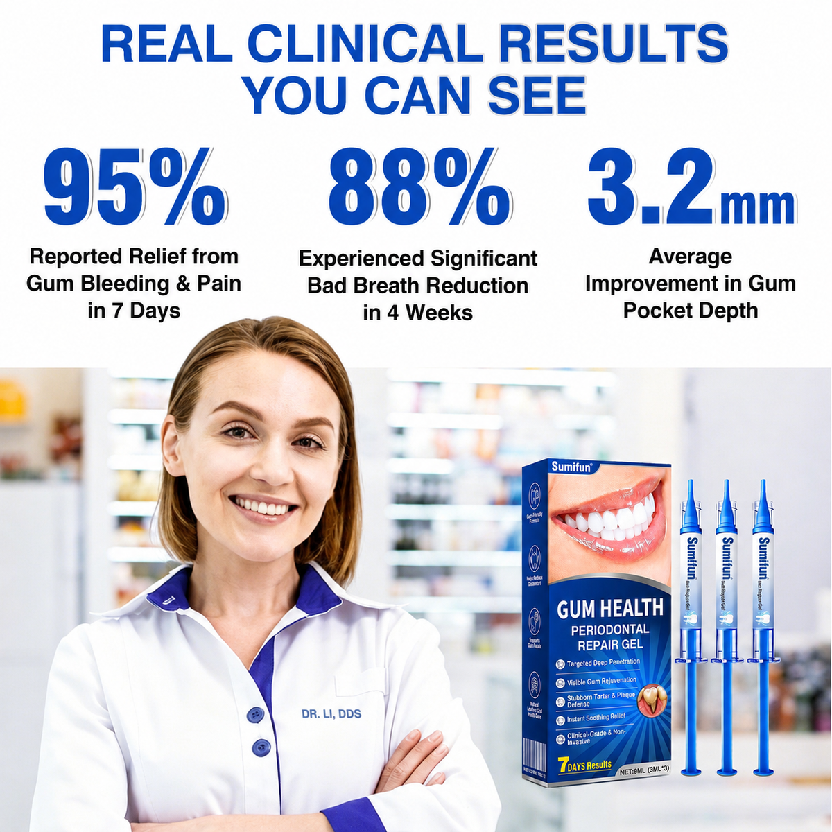 Gum health Periodontal Repair Gel-Haily