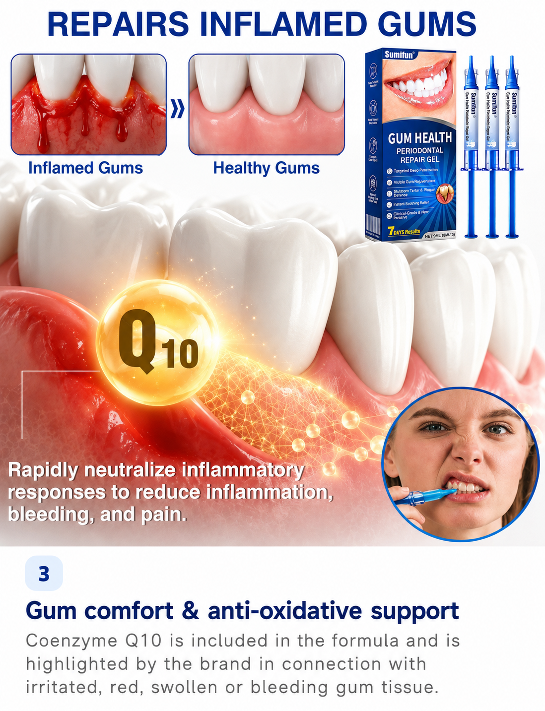 Gum health Periodontal Repair Gel-Haily