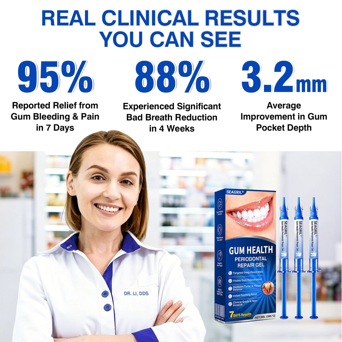 Gum health Periodontal Repair Gel-Haily