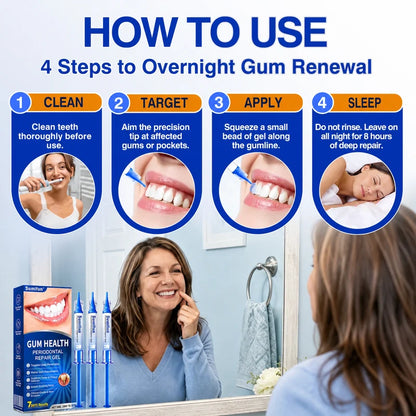 Gum health Periodontal Repair Gel-bella