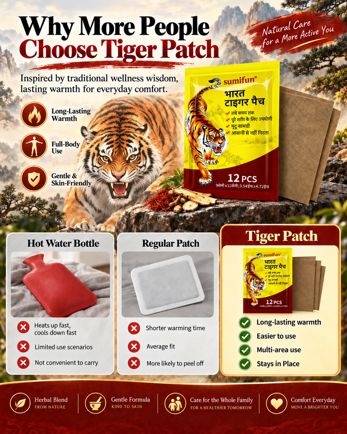 Tiger Warming Patch - GUO