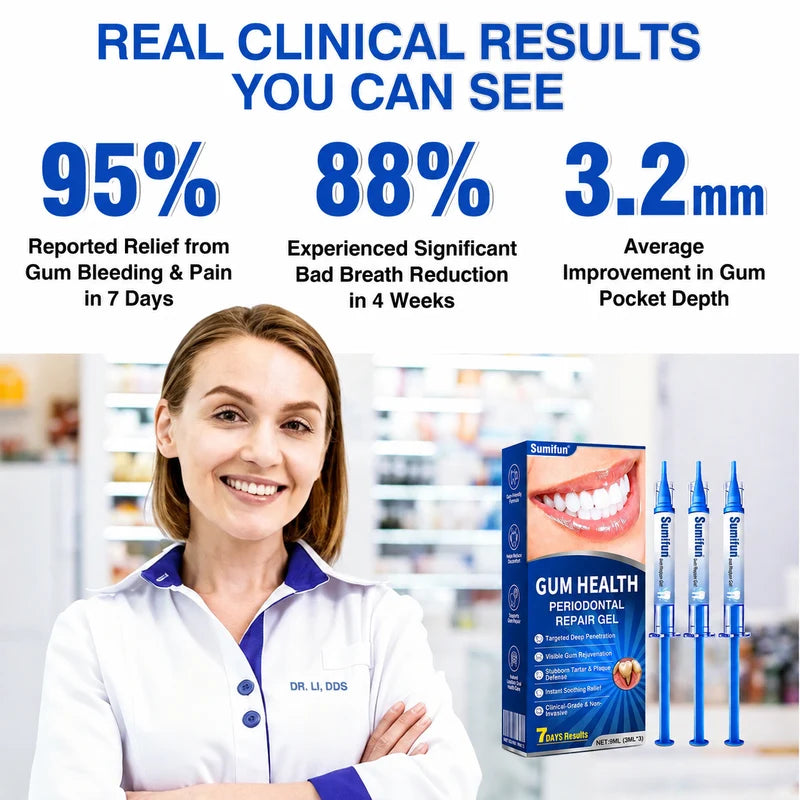Gum health Periodontal Repair Gel-bella