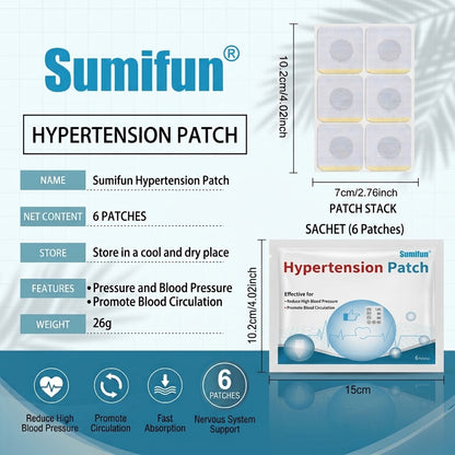 Navel Patch