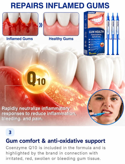 Gum health Periodontal Repair Gel-bella