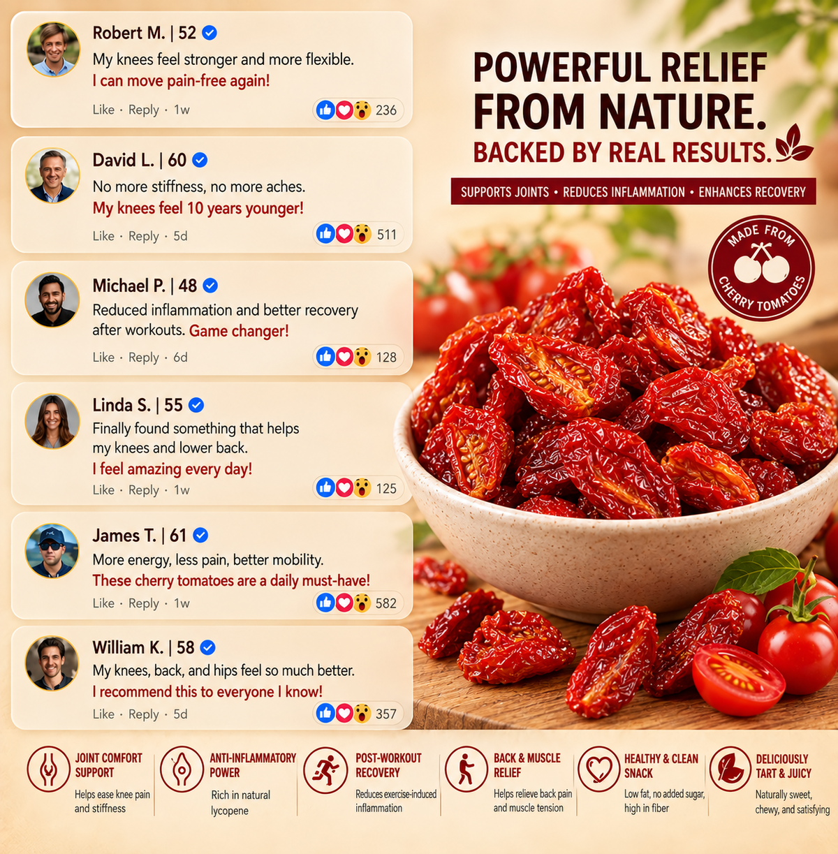 🍅 Dried Cherry Tomatoes for Daily Wellness – Heart & Antioxidant Support-Haily