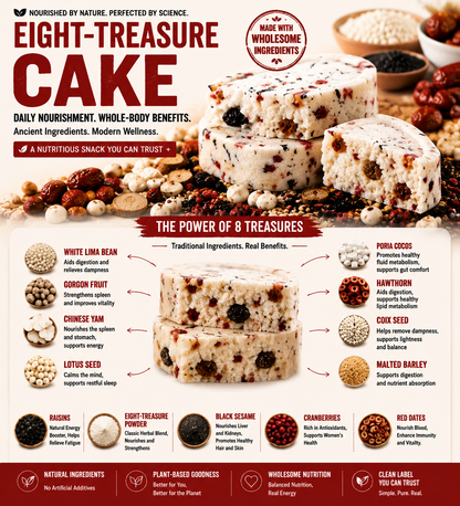 Eight-Treasure Cake™ -CDD