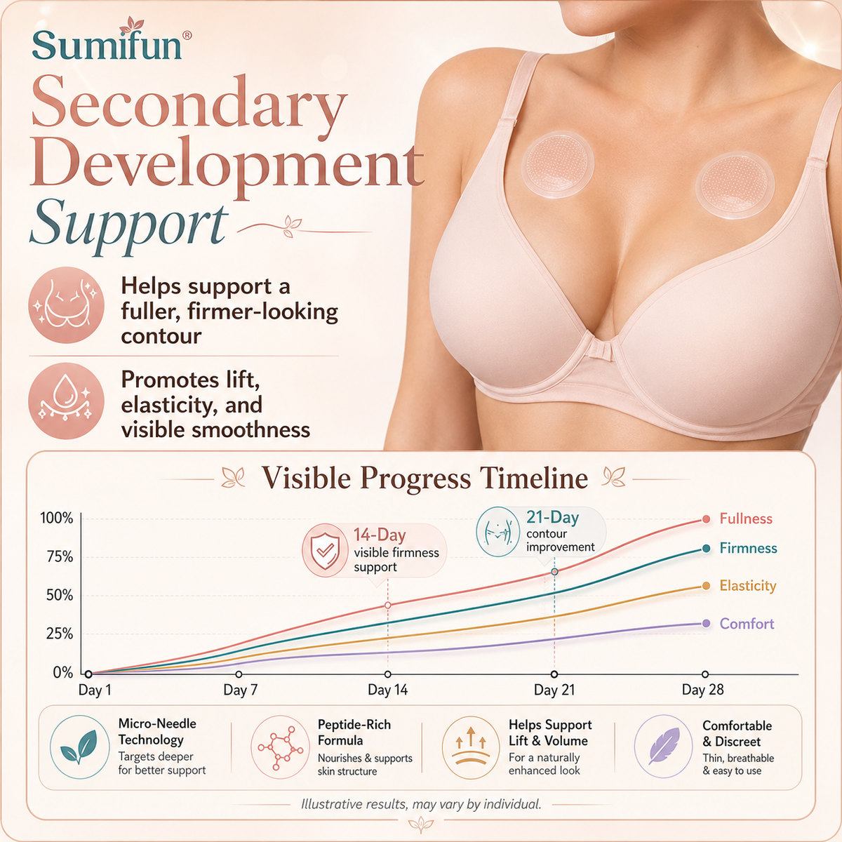 💗Breast Firming & Volume Patches – Lift, Firm & Enhance Your Curves ✨-CDD