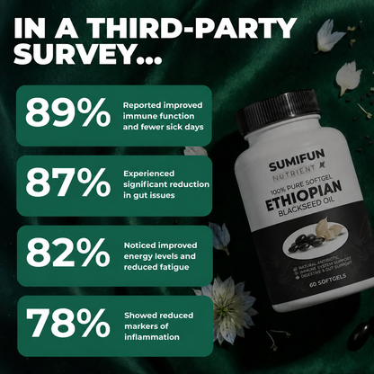 Ethiopian Black Seed Oil -Ll