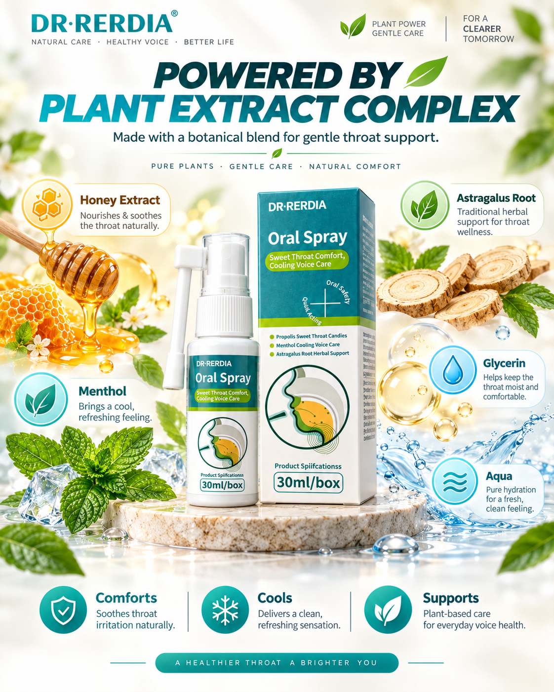 Oral Spray with Propolis, Menthol & Astragalus Root — Gentle Daily Care-GUO
