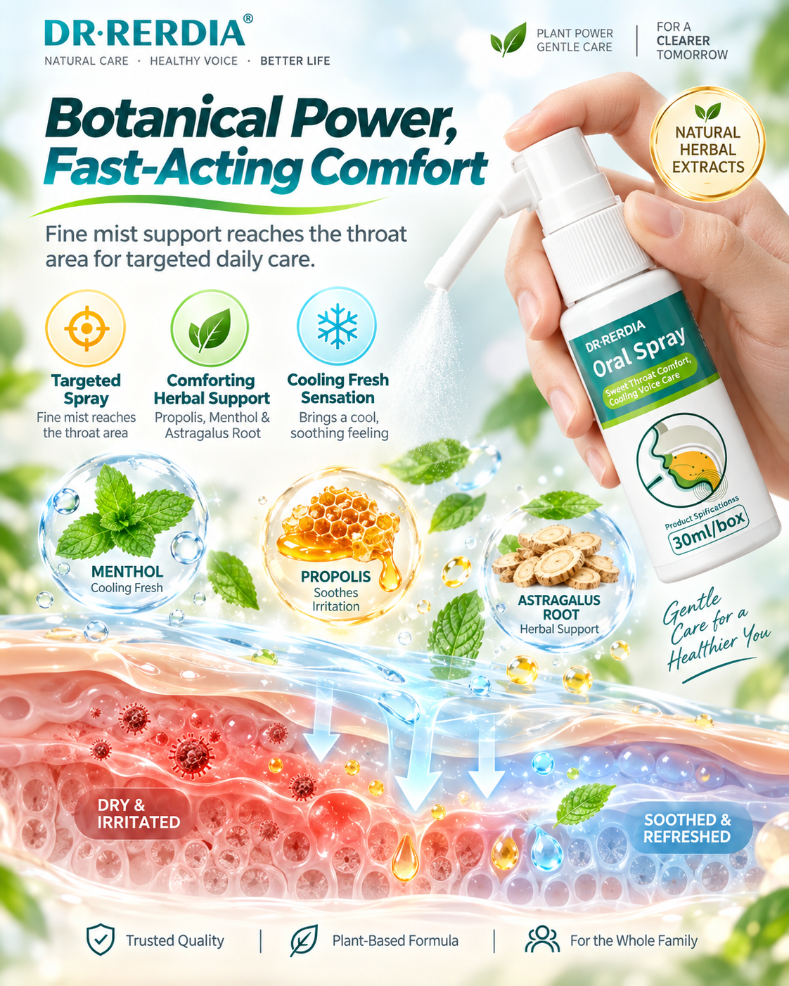 Oral Spray with Propolis, Menthol & Astragalus Root — Gentle Daily Care-GUO