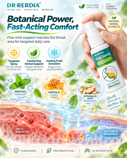 Oral Spray with Propolis, Menthol & Astragalus Root — Gentle Daily Care-GUO