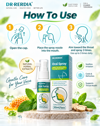 Oral Spray with Propolis, Menthol & Astragalus Root — Gentle Daily Care-GUO