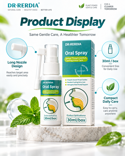 Oral Spray with Propolis, Menthol & Astragalus Root — Gentle Daily Care-GUO