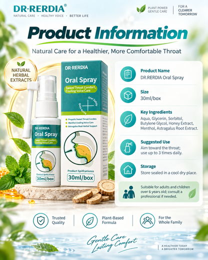 Oral Spray with Propolis, Menthol & Astragalus Root — Gentle Daily Care-GUO