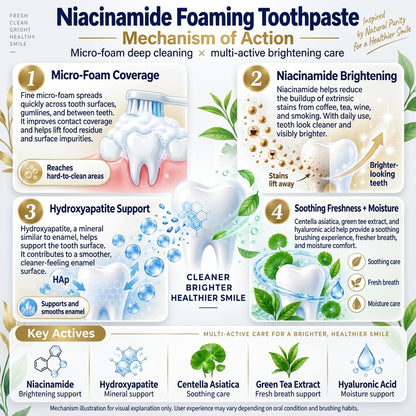 Niacinamide Foaming Toothpaste 8X Brightening Complex -CDD